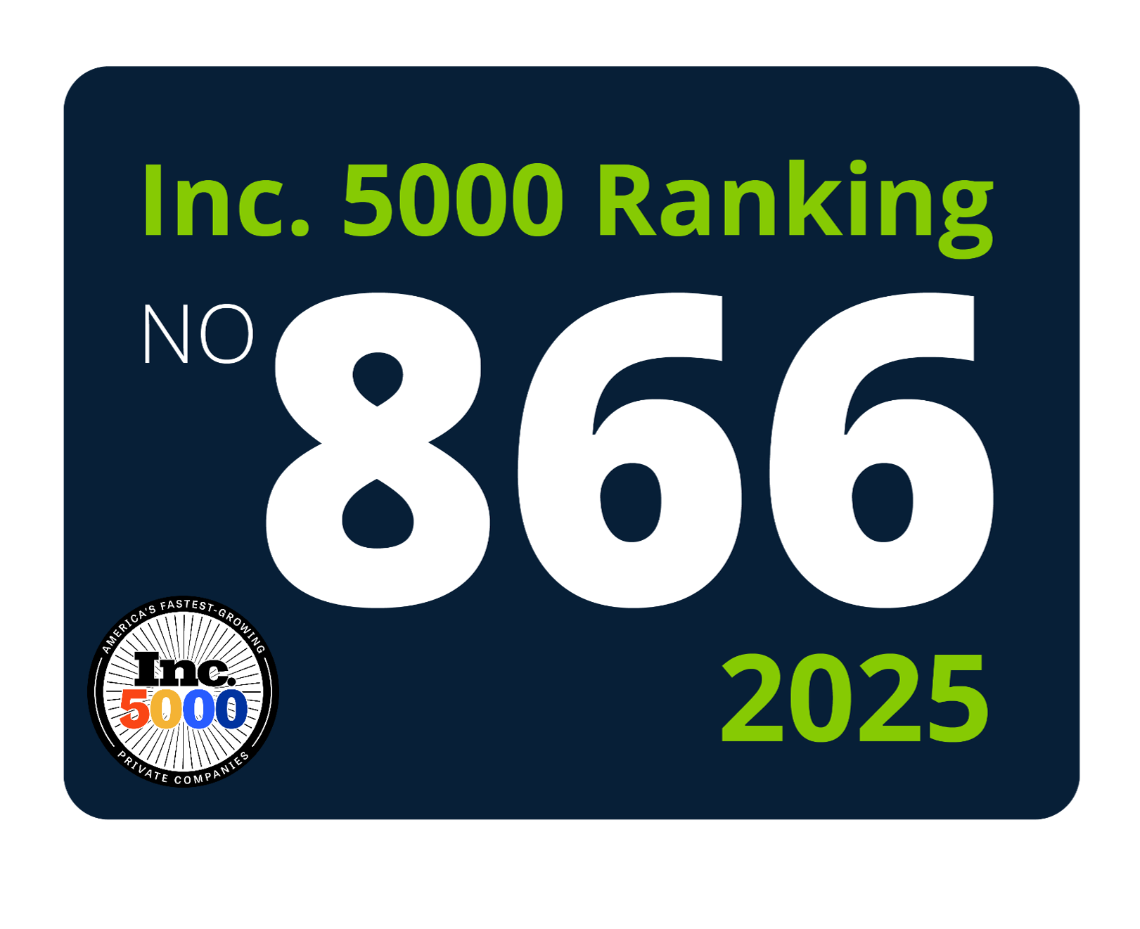 Ascend Ranks No 866 on Inc 5000 2025